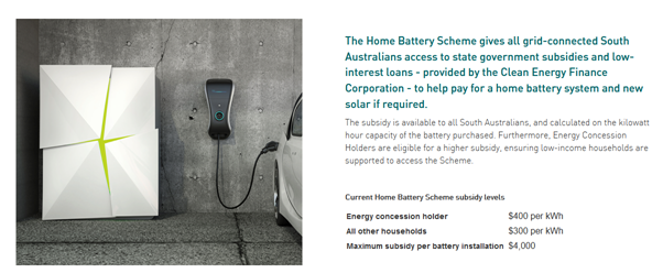 home battert scheme