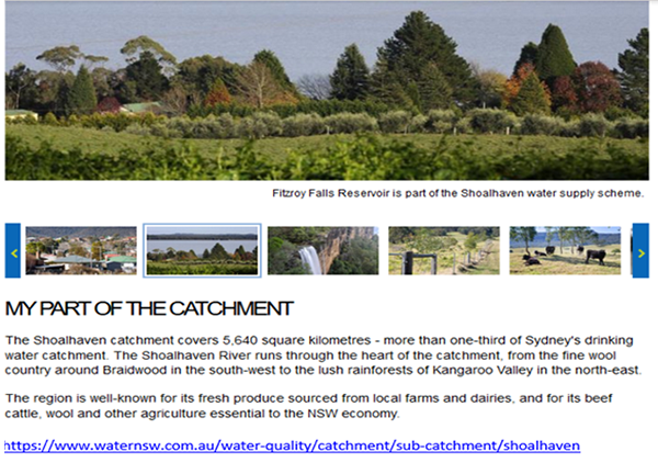 Shoalhaven Catchment